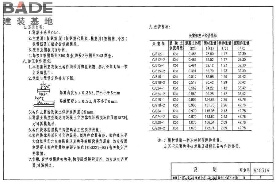 ∏形钢筋混凝土天窗架_页面_07.jpg