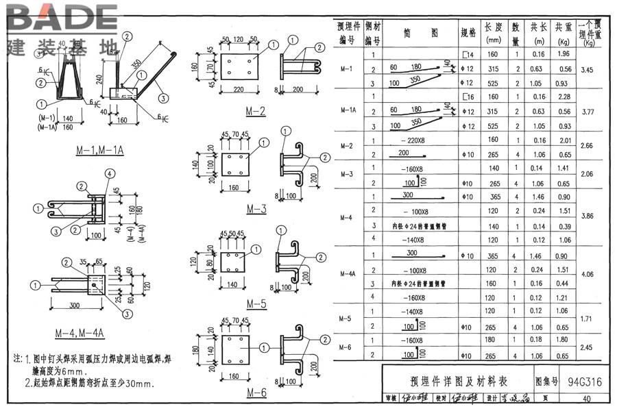 ∏形钢筋混凝土天窗架_页面_41.jpg