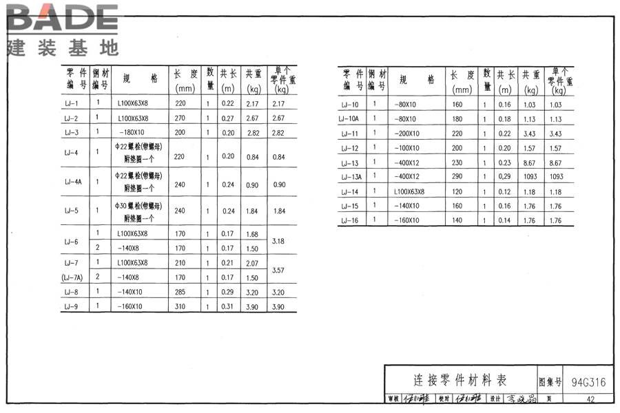 ∏形钢筋混凝土天窗架_页面_43.jpg