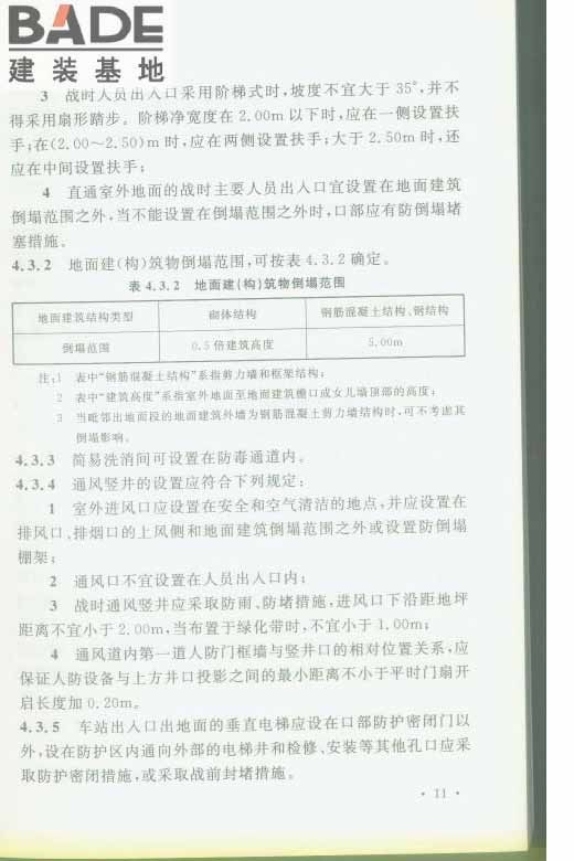 轨道交通工程人民防空设计规范_页面_018.jpg