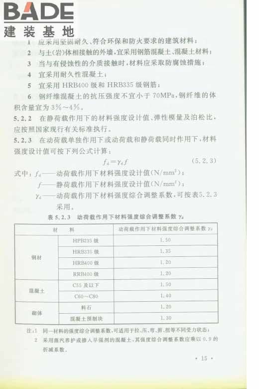 轨道交通工程人民防空设计规范_页面_022.jpg