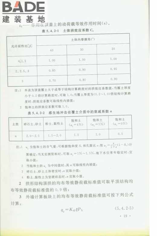 轨道交通工程人民防空设计规范_页面_026.jpg