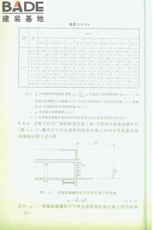 轨道交通工程人民防空设计规范_页面_029.jpg