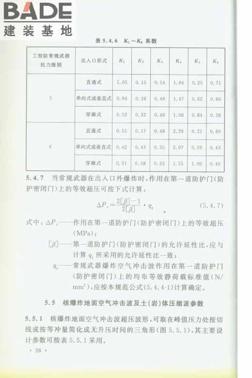 轨道交通工程人民防空设计规范_页面_033.jpg
