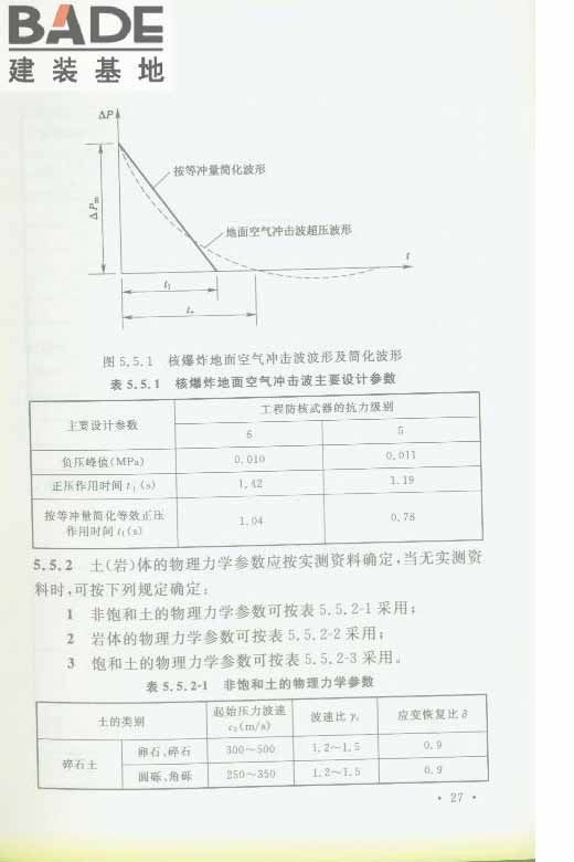 轨道交通工程人民防空设计规范_页面_034.jpg