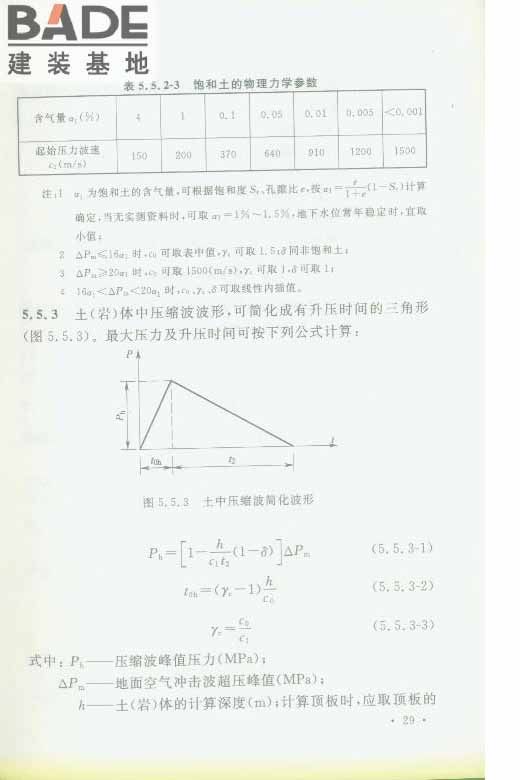 轨道交通工程人民防空设计规范_页面_036.jpg