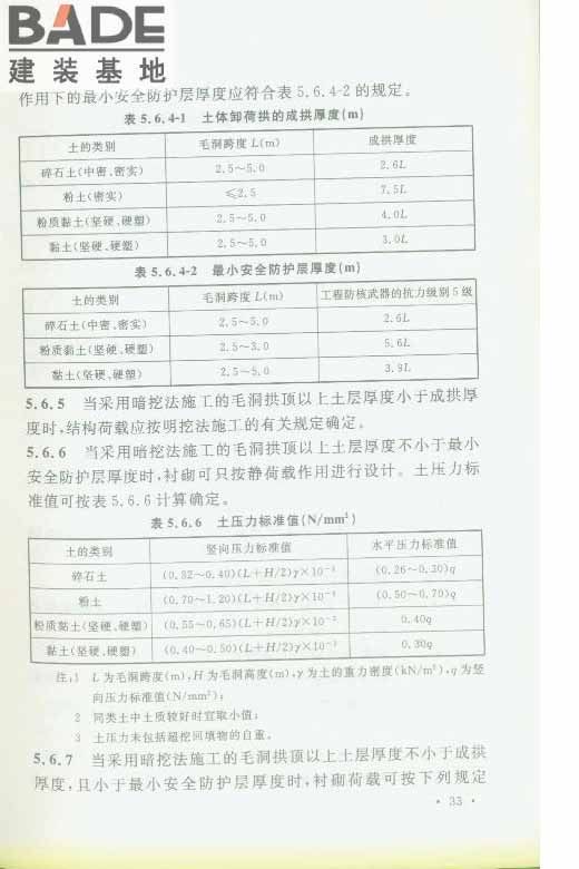 轨道交通工程人民防空设计规范_页面_040.jpg