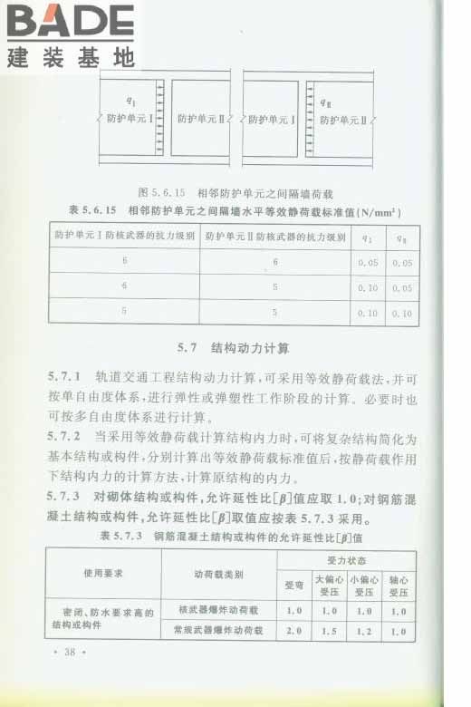 轨道交通工程人民防空设计规范_页面_045.jpg