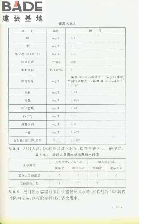 轨道交通工程人民防空设计规范_页面_072.jpg