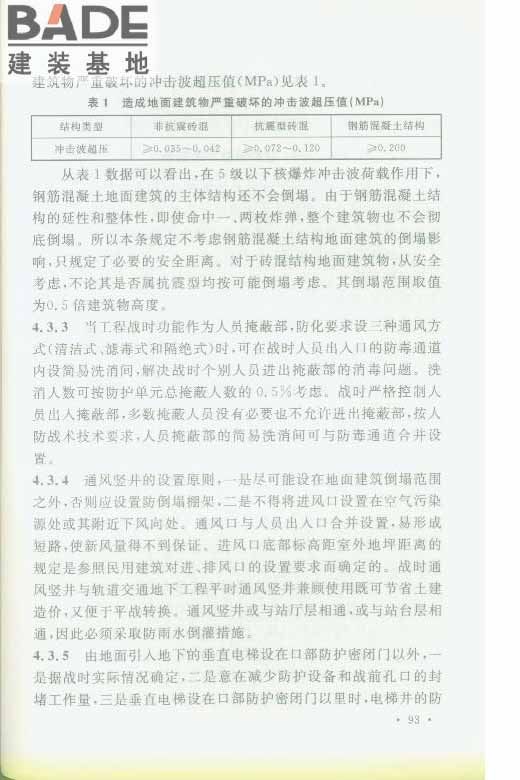 轨道交通工程人民防空设计规范_页面_100.jpg