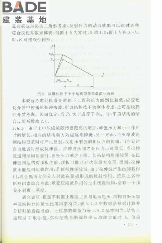 轨道交通工程人民防空设计规范_页面_112.jpg