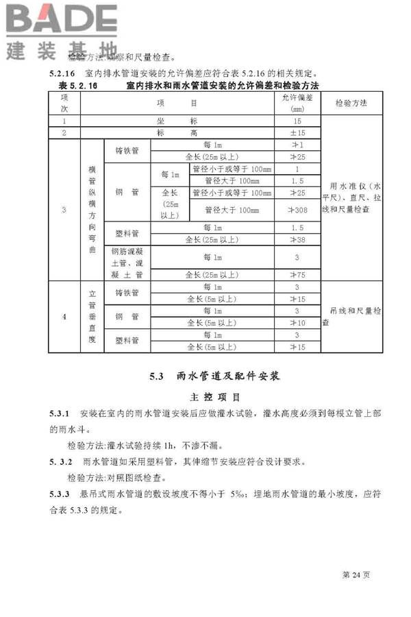 建筑给水排水及采暖工程施工质量验收规范_页面_24.jpg