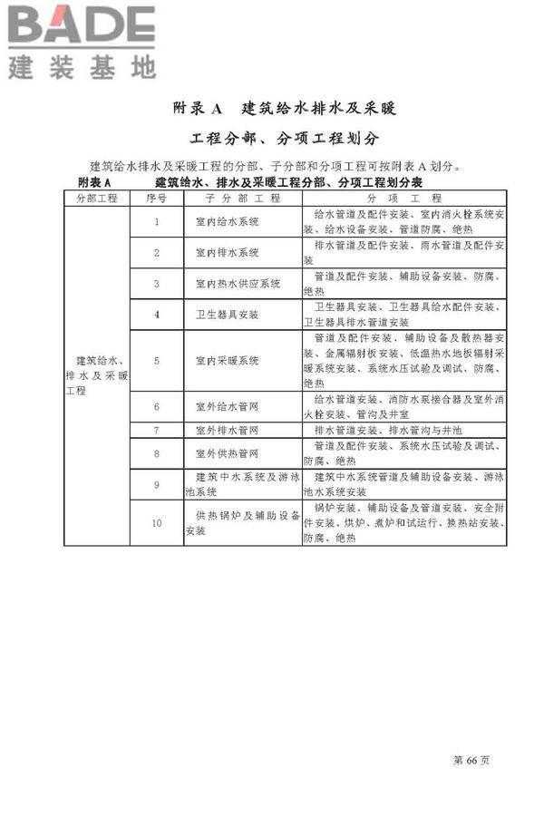 建筑给水排水及采暖工程施工质量验收规范_页面_66.jpg