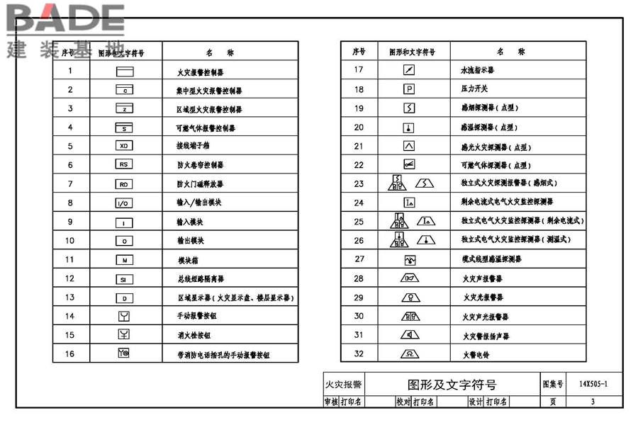 《火灾自动报警系统设计规范》图示_页面_04.jpg
