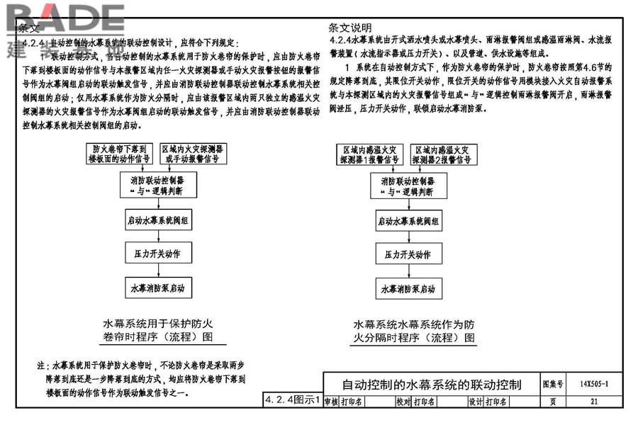 《火灾自动报警系统设计规范》图示_页面_22.jpg