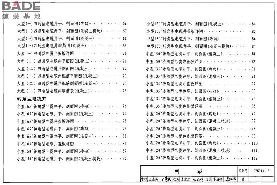 电力电缆井设计与安装_页面_004.jpg