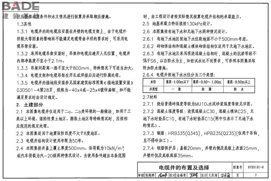 电力电缆井设计与安装_页面_008.jpg