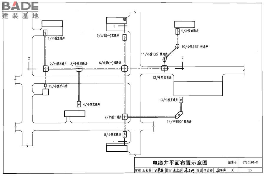 电力电缆井设计与安装_页面_016.jpg