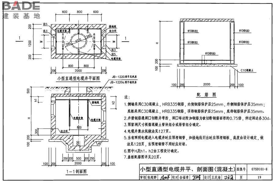 电力电缆井设计与安装_页面_020.jpg