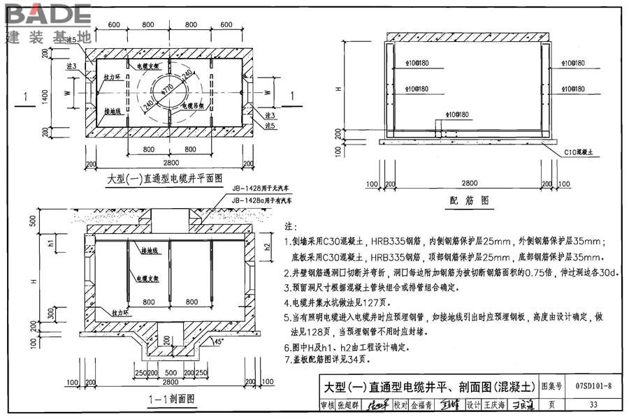 电力电缆井设计与安装_页面_034.jpg