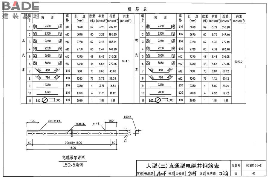 电力电缆井设计与安装_页面_042.jpg