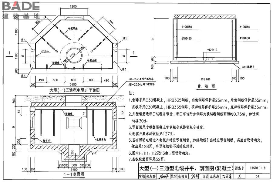 电力电缆井设计与安装_页面_052.jpg