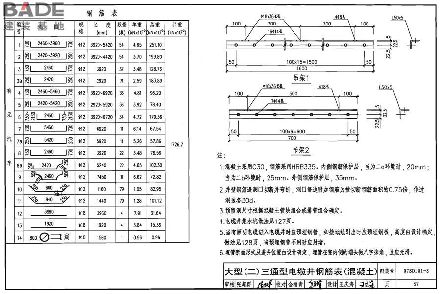 电力电缆井设计与安装_页面_058.jpg
