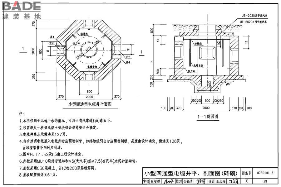 电力电缆井设计与安装_页面_059.jpg