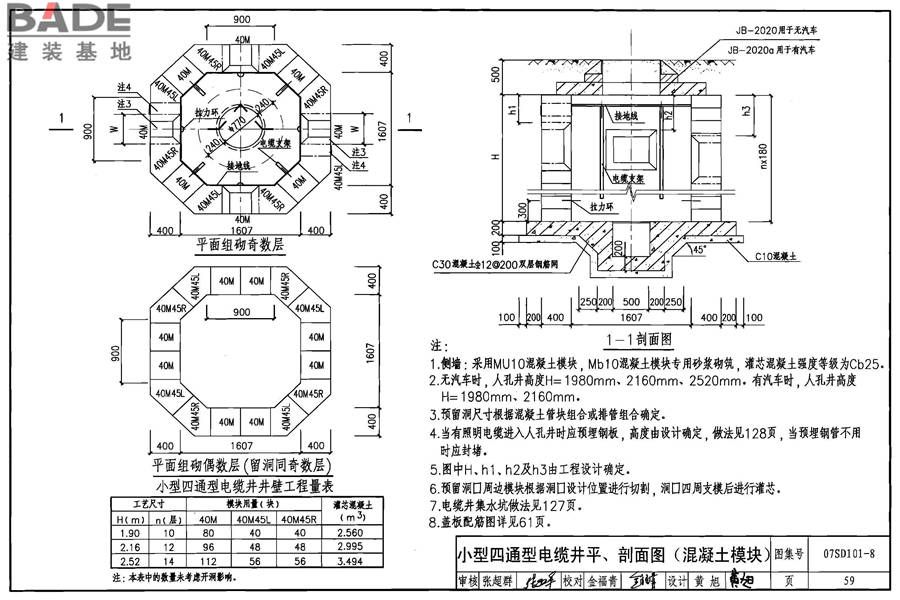电力电缆井设计与安装_页面_060.jpg