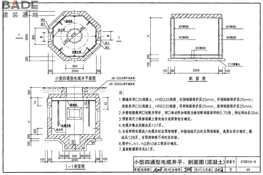 电力电缆井设计与安装_页面_061.jpg