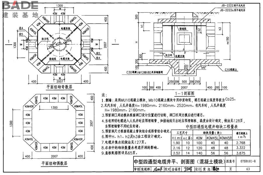 电力电缆井设计与安装_页面_064.jpg
