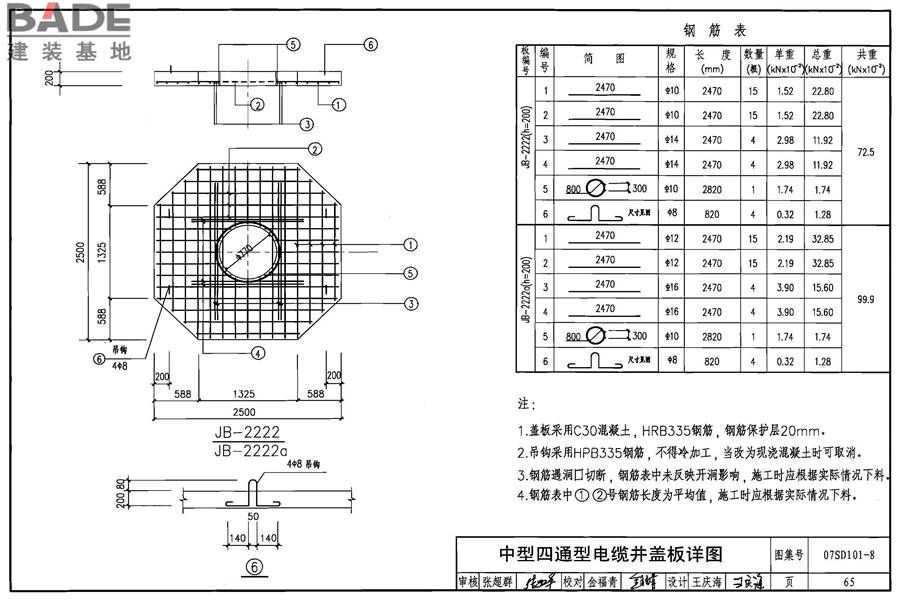 电力电缆井设计与安装_页面_066.jpg
