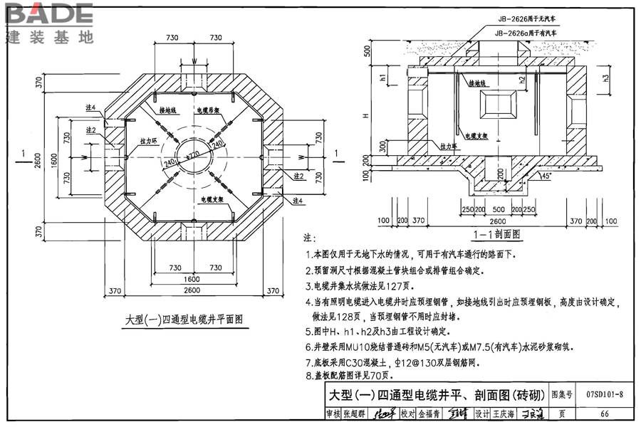 电力电缆井设计与安装_页面_067.jpg
