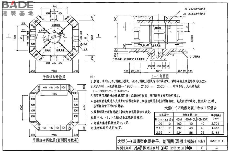 电力电缆井设计与安装_页面_068.jpg