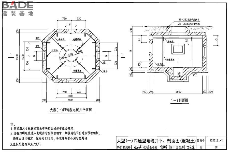 电力电缆井设计与安装_页面_069.jpg