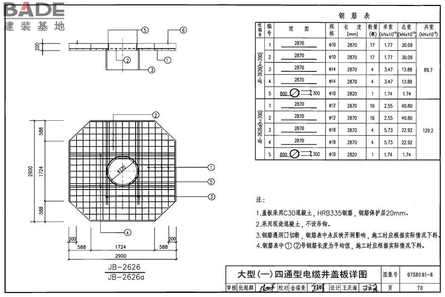 电力电缆井设计与安装_页面_071.jpg