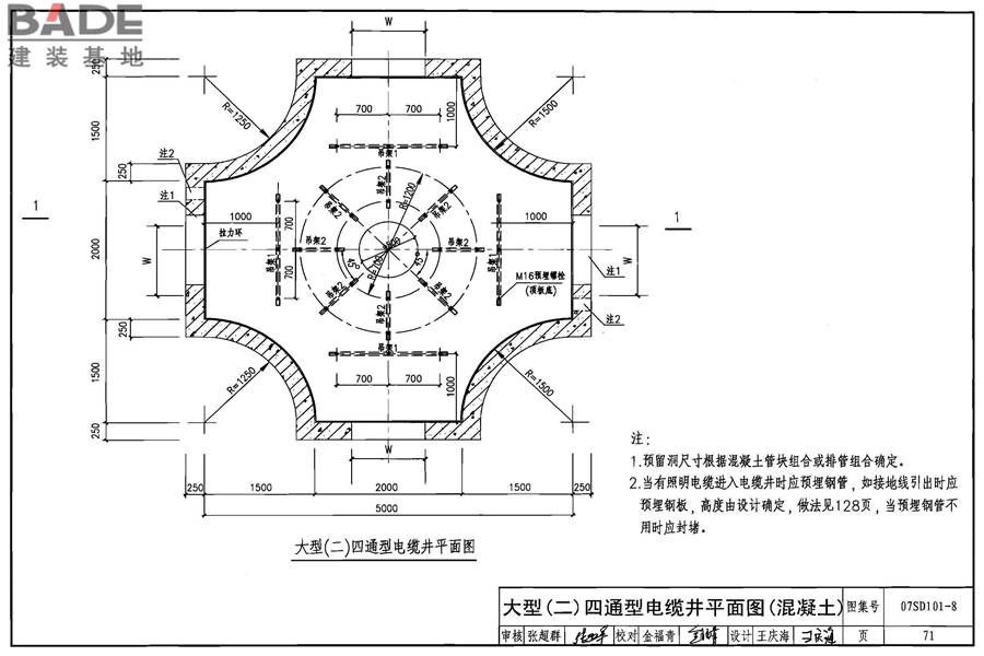 电力电缆井设计与安装_页面_072.jpg