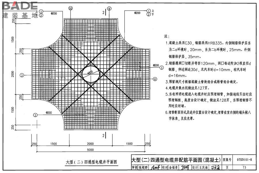 电力电缆井设计与安装_页面_074.jpg