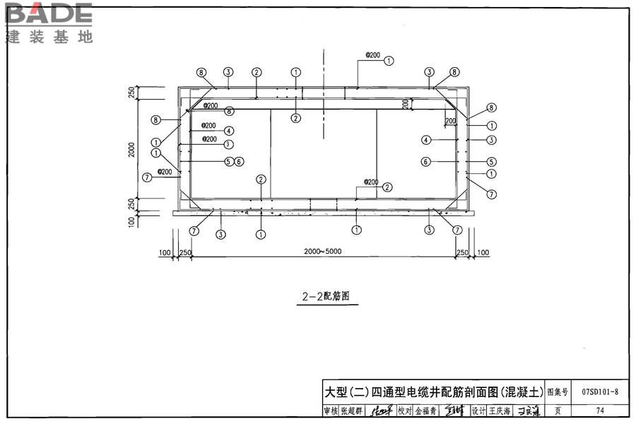 电力电缆井设计与安装_页面_075.jpg