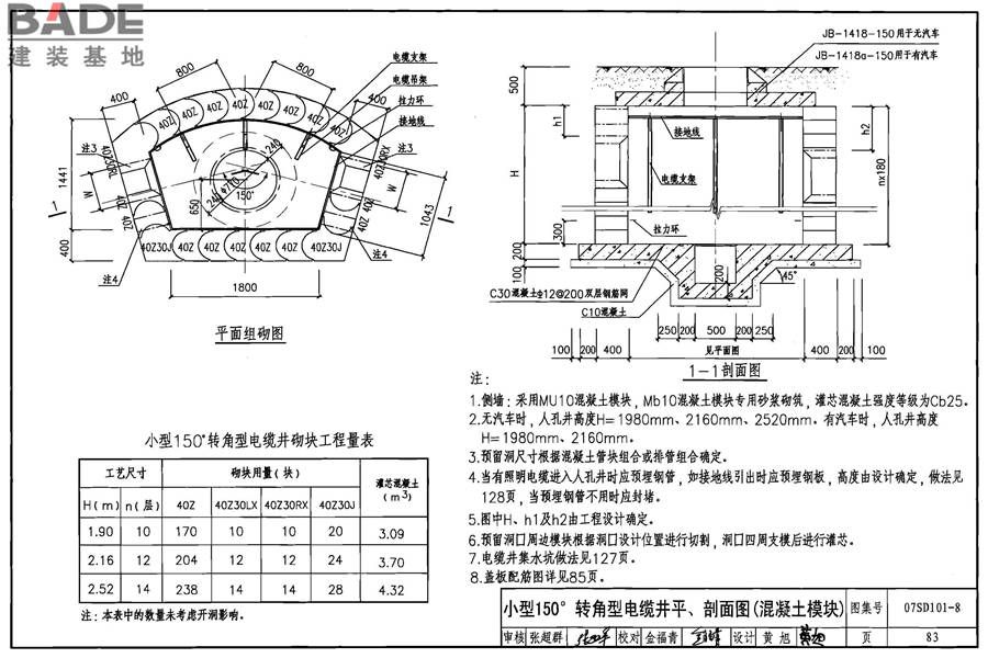 电力电缆井设计与安装_页面_084.jpg