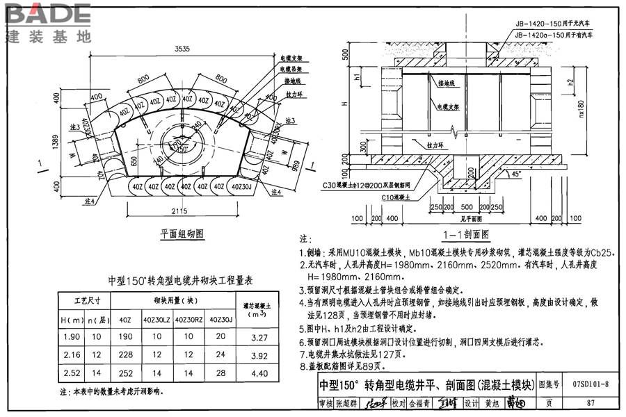 电力电缆井设计与安装_页面_088.jpg