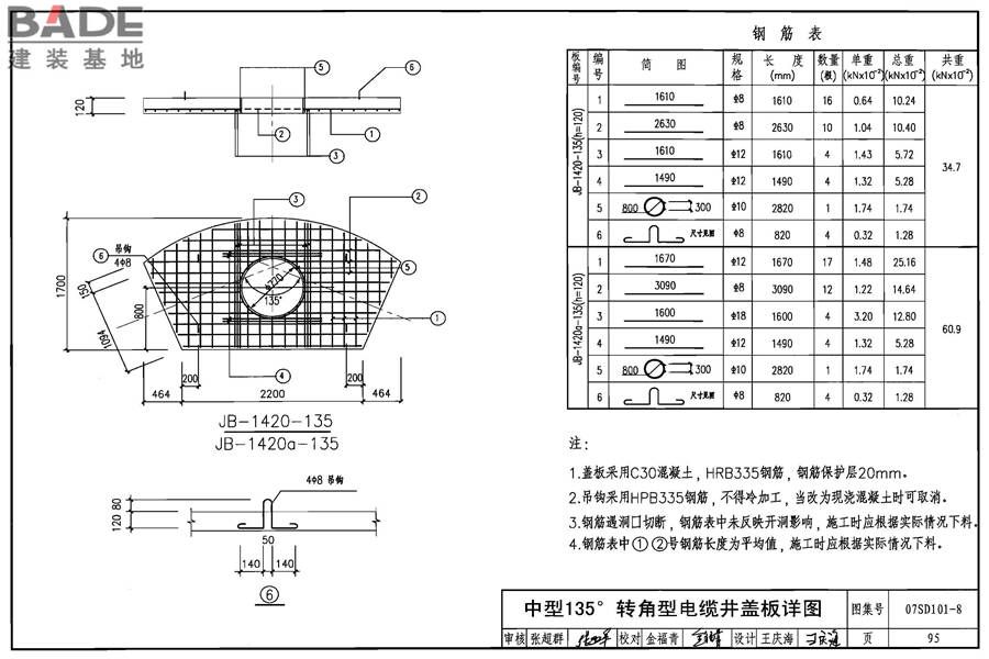 电力电缆井设计与安装_页面_096.jpg
