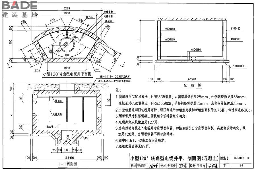 电力电缆井设计与安装_页面_099.jpg