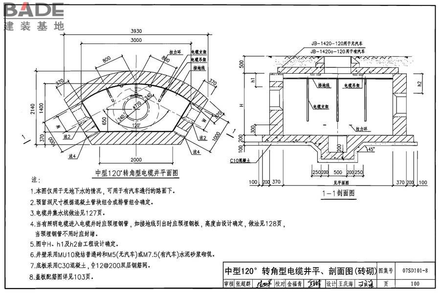 电力电缆井设计与安装_页面_101.jpg