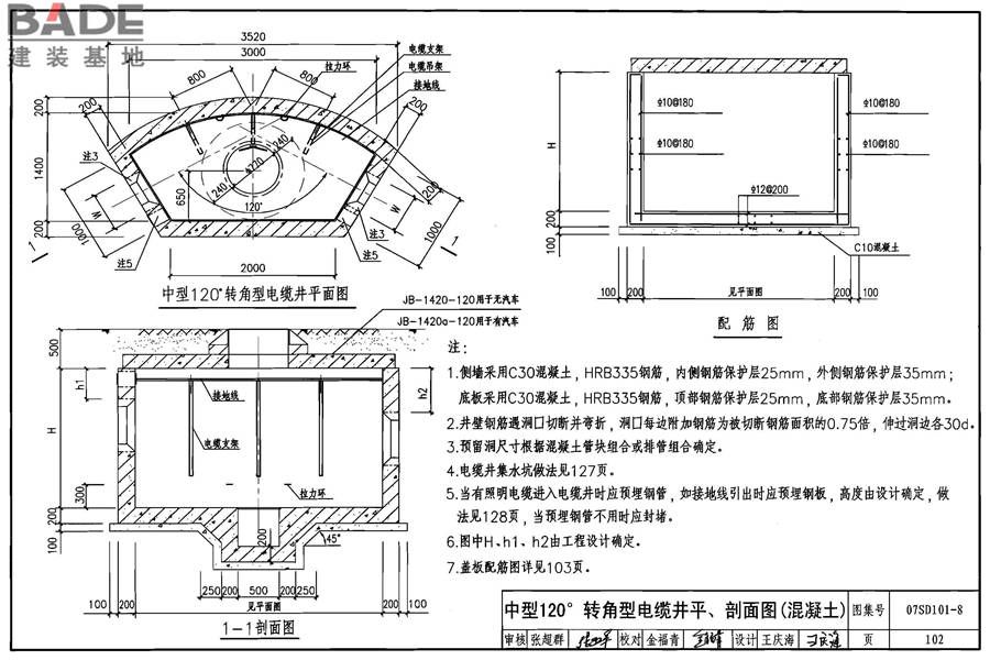 电力电缆井设计与安装_页面_103.jpg
