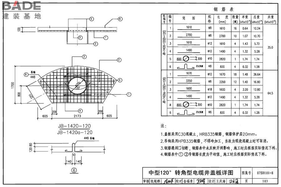电力电缆井设计与安装_页面_104.jpg