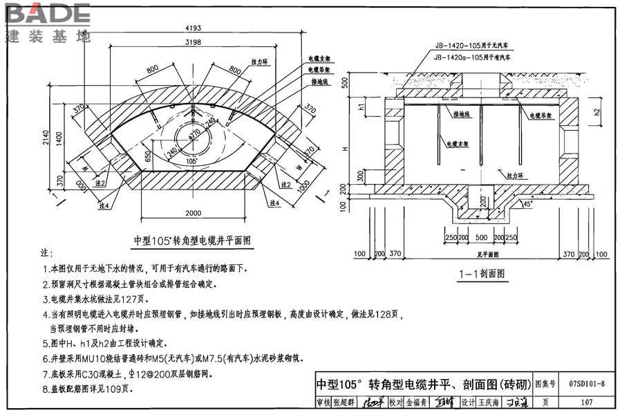 电力电缆井设计与安装_页面_108.jpg