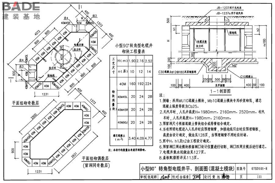 电力电缆井设计与安装_页面_112.jpg