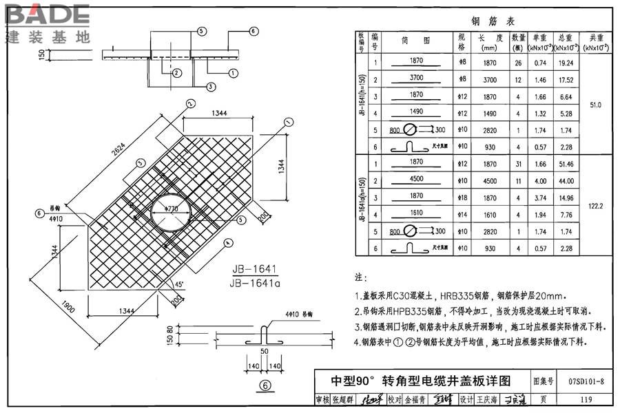 电力电缆井设计与安装_页面_120.jpg