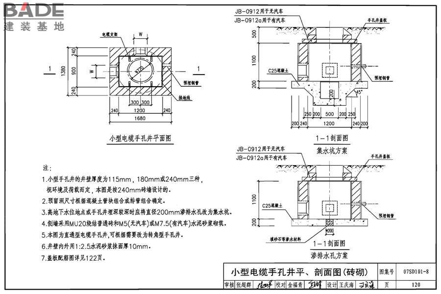 电力电缆井设计与安装_页面_121.jpg